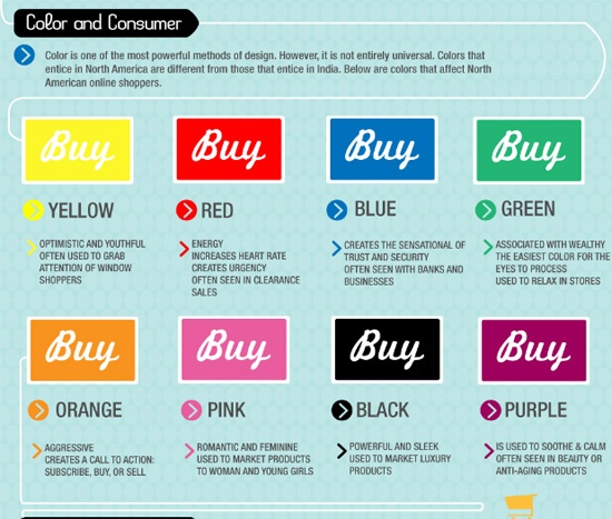 color infographics