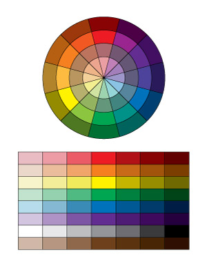 color wheel