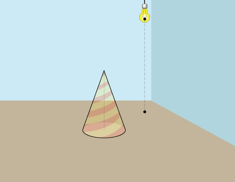 shadow cone