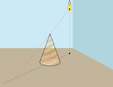 cone shadow