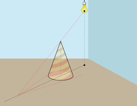 shadows cone