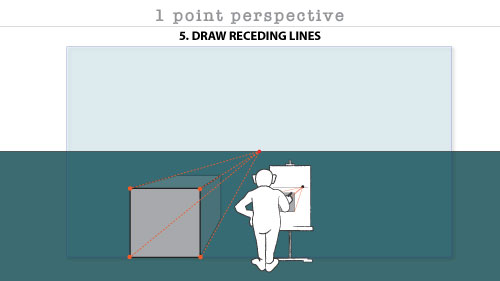 darwing 1 point perspective