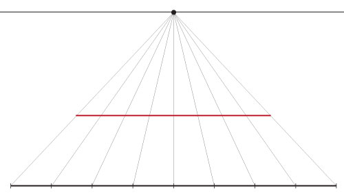 grid in 1 point perspective