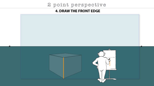 intro to 2 point perspective