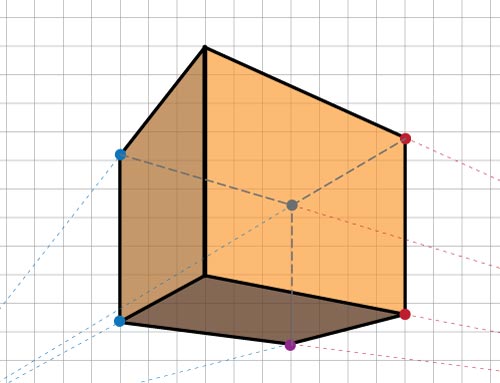 box in 2 point perspective