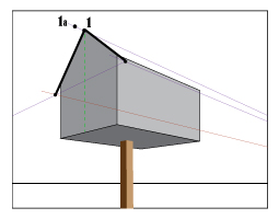 drawing birdhouses in 2 point perspective