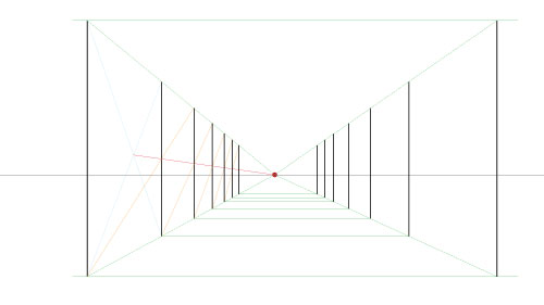 post in 1 point perspective