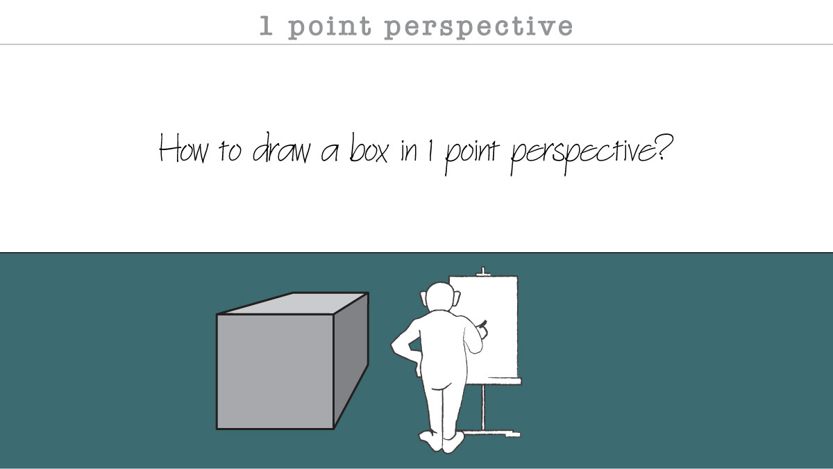 1 point linear perspective presentation