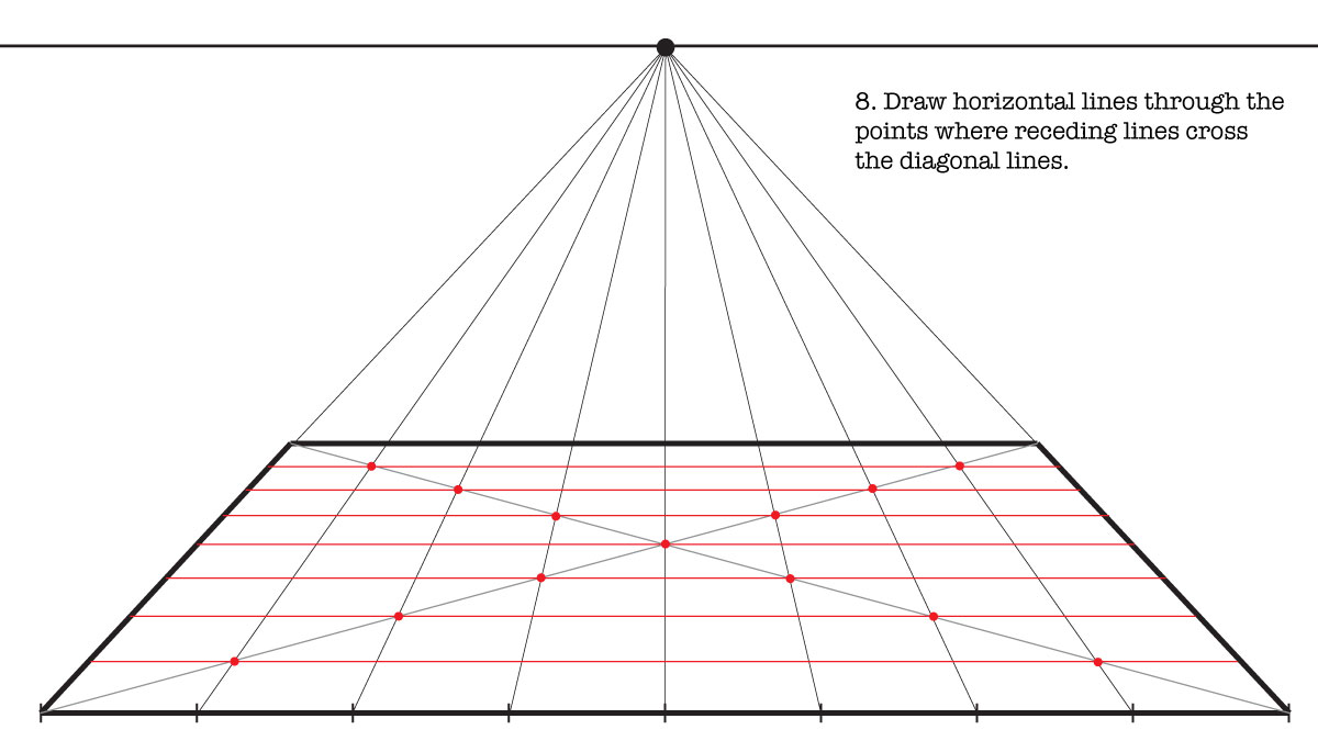 grid in 1 point perspective