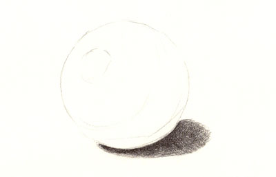 shading sphere