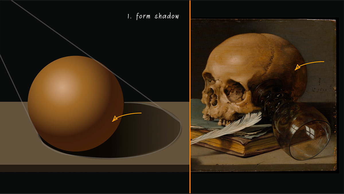 chiaroscuro value pattern