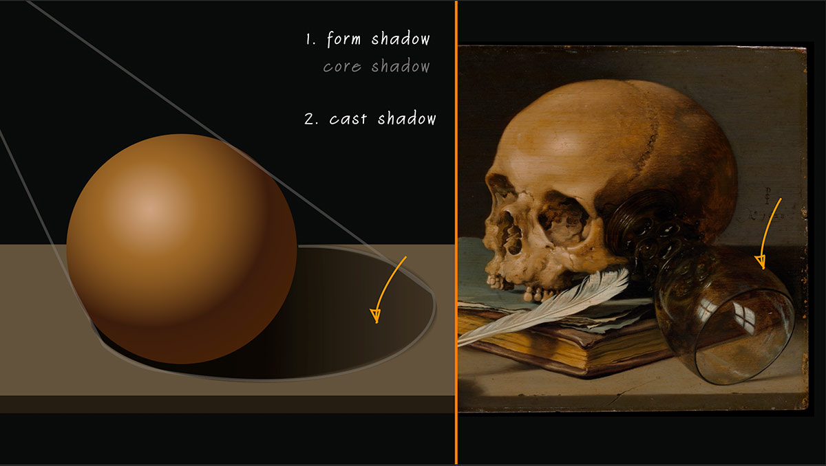 chiaroscuro value pattern