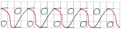 linear pattern step