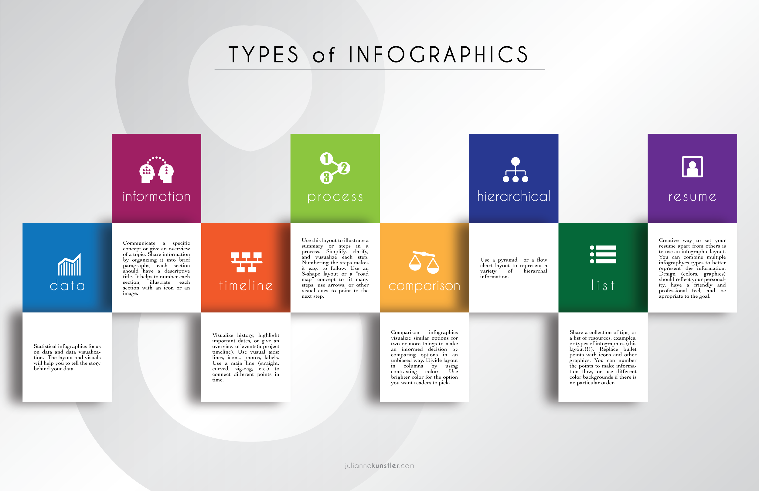 infographic vs infographics