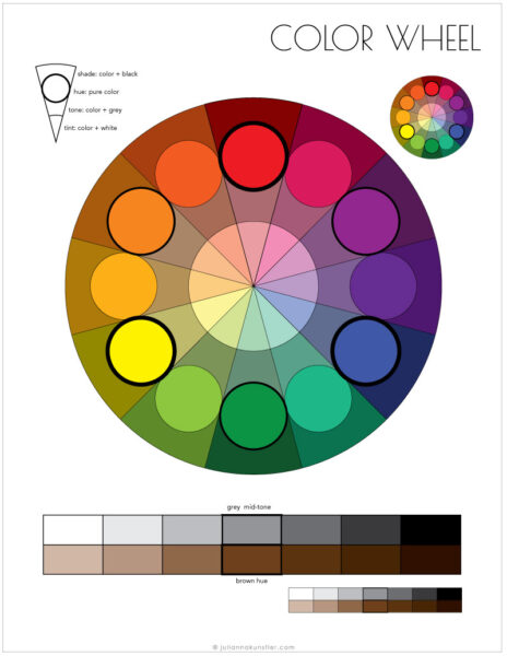 color wheel practice