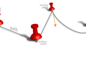 paths and anchor points