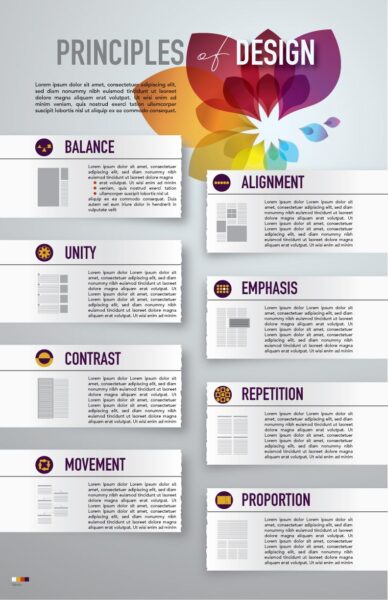 principles of design infographic