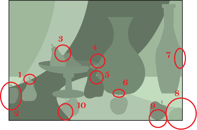composition rules